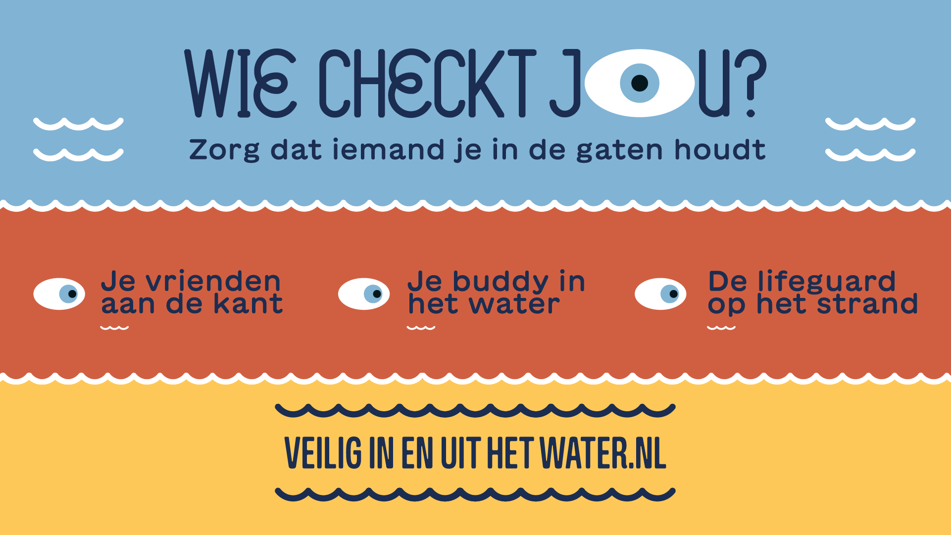 Wie checkt jou